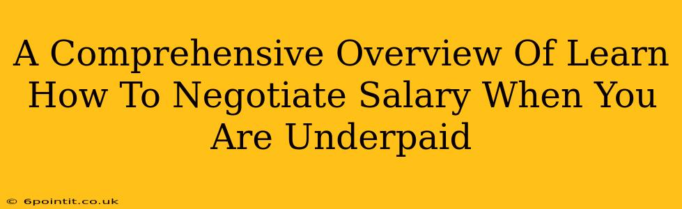 A Comprehensive Overview Of Learn How To Negotiate Salary When You Are Underpaid