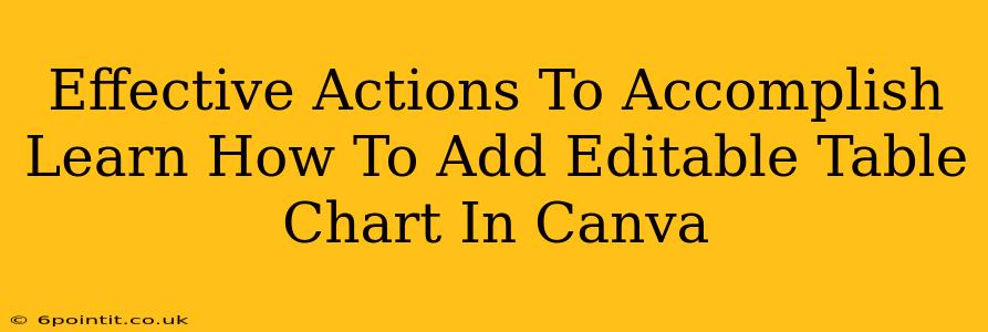 Effective Actions To Accomplish Learn How To Add Editable Table Chart In Canva
