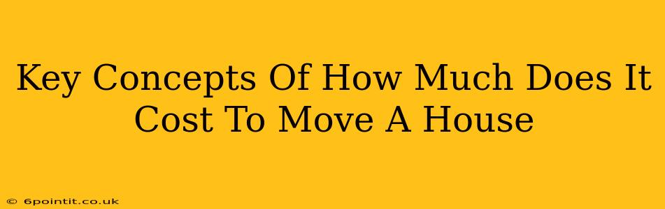 Key Concepts Of How Much Does It Cost To Move A House