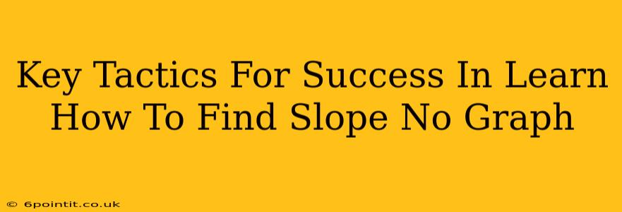 Key Tactics For Success In Learn How To Find Slope No Graph