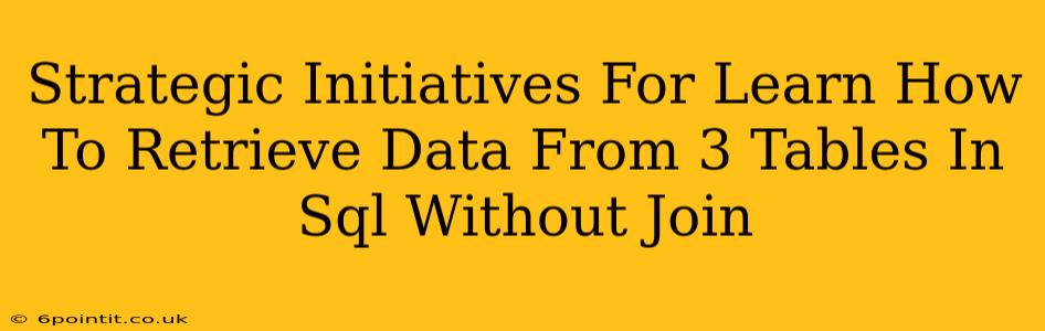 Strategic Initiatives For Learn How To Retrieve Data From 3 Tables In Sql Without Join