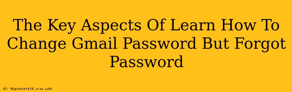 The Key Aspects Of Learn How To Change Gmail Password But Forgot Password