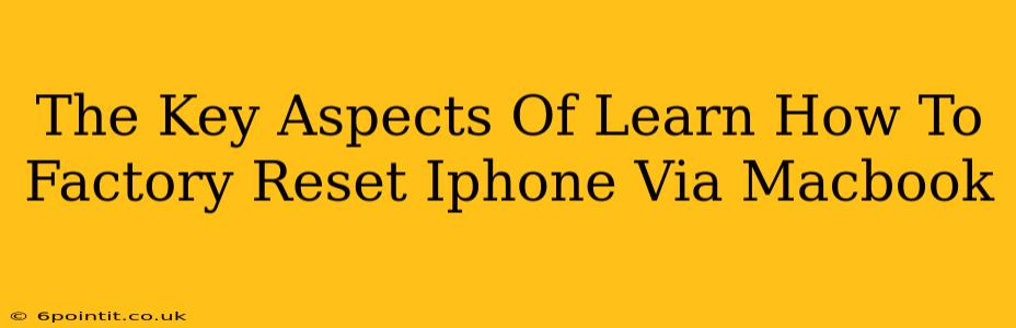 The Key Aspects Of Learn How To Factory Reset Iphone Via Macbook